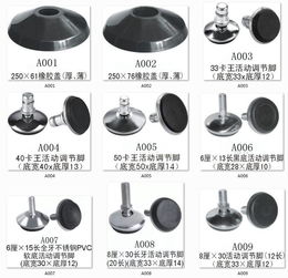家具調(diào)節(jié)腳與螺栓地腳 尺寸選擇、廠家推薦與價(jià)格解析